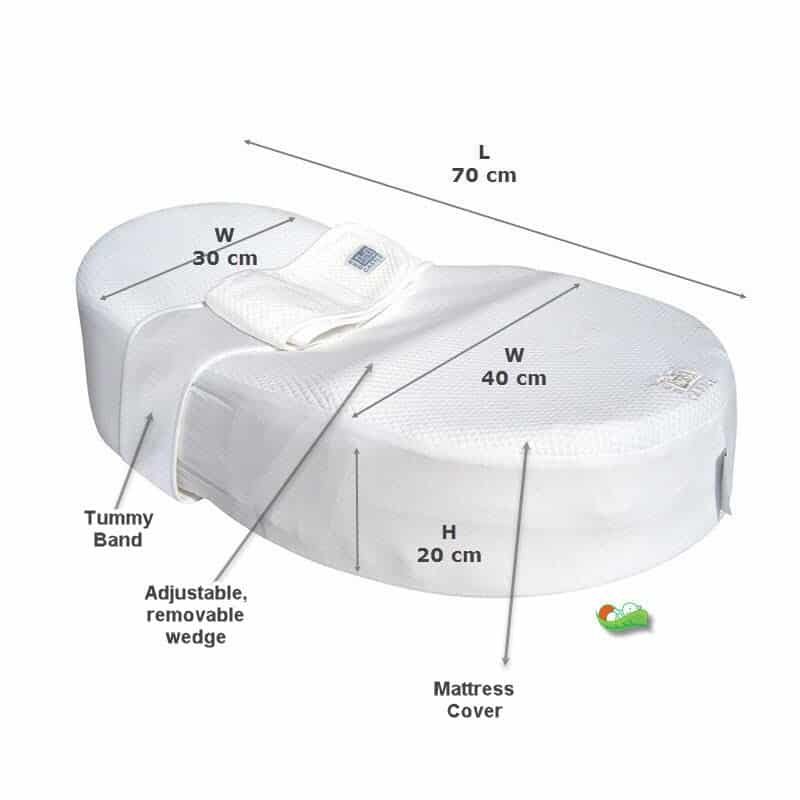 Cocoonababy®-Nest-Mattress-Size